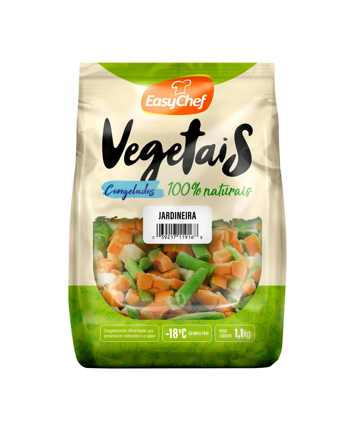 Produto 2